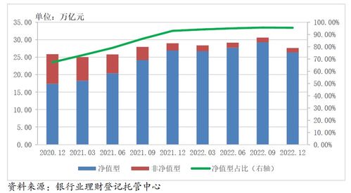 大資管十年變遷 回顧、變局與未來展望